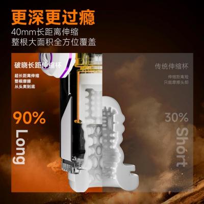 姬欲破晓飞机杯全自动伸缩